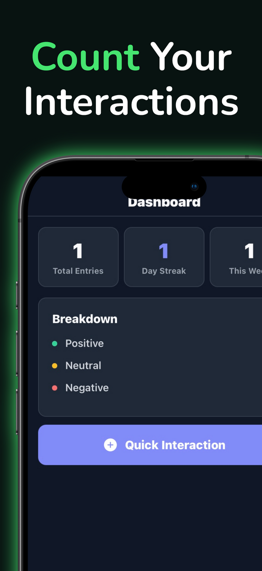 Cutie Counter App